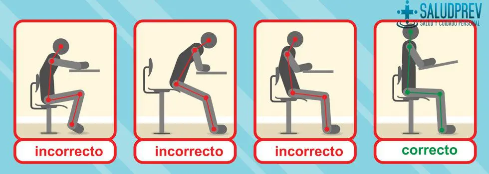 Regulação de cadeira ergonômica